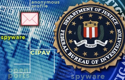 FBI Spying Wide